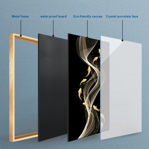 Factory Wholesale Newest Design Printed Glass Frame Wall Decor Abstract Canvas Painting Artwork Hot Sale